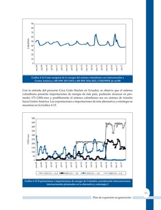 Gráfica 4‑14 Costo marginal de la energía del sistema colombiano con interconexión a
         Centro américa a 300 mW 2013‑2014 y 600 mW 2016‑2023, uss$/mWh de oct/08



Con la entrada del proyecto Coca Codo Sinclair en Ecuador, se observa que el sistema
colombiano presenta importaciones de energía de éste país, pudiendo alcanzar en pro-
medio 175 GWh-mes y posiblemente el sistema colombiano sea un sistema de tránsito
hacia Centro América. Las exportaciones e importaciones de ésta alternativa y estrategia se
muestran en la Gráfica 4‑15.




 Gráfica 4‑15 exportaciones e importaciones de energía de Colombia considerando interconexiones
                     internacionales planteadas en la alternativa y estrategia 2


                                                                                                  61
                                                              Plan de expansión en generación
 