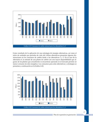 Gráfica 4‑21 Consumos de carbón mineral para las alternativas 1 y 2




Como resultado de la aplicación de una estrategia de energías alternativas, así como el
retiro de unidades por periodos de vida útil, dichas alternativas presentan algunas dis-
minuciones en los consumos de carbón frente a las alternativas 1 y 2. En el caso de la
alternativa 4, la entrada de una planta de carbón con una mayor disponibilidad que al-
gunas de las plantas que actualmente se encuentran operando en el mercado permite un
menor consumo de éste energético. Los consumos para estas alternativas y estrategias se
presentan a continuación en la Gráfica 4‑22.




              Gráfica 4‑22 Consumos de carbón mineral para las alternativas 3 y 4


                                                                                               67
                                                             Plan de expansión en generación
 