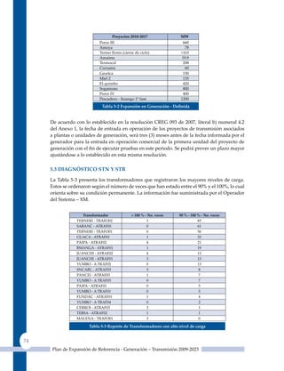 Tabla 5‑2 expansión en Generación ‑ definida


     De acuerdo con lo establecido en la resolución CREG 093 de 2007, literal b) numeral 4.2
     del Anexo 1, la fecha de entrada en operación de los proyectos de transmisión asociados
     a plantas o unidades de generación, será tres (3) meses antes de la fecha informada por el
     generador para la entrada en operación comercial de la primera unidad del proyecto de
     generación con el fin de ejecutar pruebas en este periodo. Se podrá prever un plazo mayor
     ajustándose a lo establecido en esta misma resolución.

     5.3 dIaGnósTICo sTn Y sTr

     La Tabla 5-3 presenta los transformadores que registraron los mayores niveles de carga.
     Estos se ordenaron según el número de veces que han estado entre el 90% y el 100%, lo cual
     orienta sobre su condición permanente. La información fue suministrada por el Operador
     del Sistema – XM.


                    Transformador           > 100 % ‑ no. veces      90 % ‑ 100 % ‑ no. veces
                 TERNERI - TRAFO02                   1                          83
                 SABANC - ATRAF01                    0                          61
                 TERNERI - TRAFO01                   0                          56
                 GuACA - ATRAF01                     1                          33
                 PAIPA - ATRAF02                     4                          21
                 BMANGA - ATRAF01                    1                          19
                 JuANCHI - ATRAF02                   4                          13
                 JuANCHI - ATRAF01                   3                          13
                 yuMBO - A TRAF02                    0                          13
                 SNCARL - ATRAF03                    3                           8
                 PANCEI - ATRAF03                    1                           7
                 yuMBO - A TRAF03                    0                           7
                 PAIPA - ATRAF01                     0                           5
                 yuMBO - A TRAF01                    0                           5
                 FuNDAC - ATRAF01                    1                           4
                 yuMBO - A TRAF04                    0                           2
                 CERROI - ATRAF03                    3                           1
                 TEBSA - ATRAF02                     1                           1
                 MALENA - TRAFO01                    3                           0

                       Tabla 5‑3 reporte de Transformadores con alto nivel de carga


74
      Plan de Expansión de Referencia - Generación – Transmisión 2009-2023
 