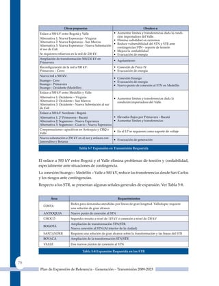 obras propuestas                                          obedece a:
     Enlace a 500 kV entre Bogotá y Valle               • Aumentar límites y transferencias dada la condi-
                                                          ción importadora del Valle.
     Alternativa 1: Nueva Esperanza - Virginia
                                                        • Elimina radialidad en extremos
     Alternativa 2: Nueva Esperanza - San Marcos
                                                        • Reduce vulnerabilidad del STN y STR ante
     Alternativa 3: Nueva Esperanza - Nueva Subestación
                                                          contingencias STN - soporte de tensión
     al sur de Cali
                                                        • Mejora la confiabilidad
     Se requieren refuerzos en la red de 230 kV         • Evacuación de energía
     Ampliación de transformación 500/230 kV en
                                                        • Agotamiento
     Primavera
     Reconfiguración de la red a 500 kV:                   • Conexión de Porce IV
     Primavera – Cerro                                     • Evacuación de energía
     Nueva red a 500 kV:
                                                           • Conexión Ituango
     Ituango - Cero                                        • Evacuación de energía
     Ituango - Primavera                                   • Nuevo punto de conexión al STN en Medellín
     Ituango - Occidente (Medellín)
     Enlace a 500 kV entre Medellín y Valle
     Alternativa 1: Occidente – Virginia                   • Aumentar límites y transferencias dada la
     Alternativa 2: Occidente - San Marcos                   condición importadora del Valle.
     Alternativa 3: Occidente - Nueva Subestación al sur
     de Cali
     Enlace a 500 kV Nordeste ‑ Bogotá
     Alternativa 1: 2º Primavera - Bacatá               • Elevados flujos por Primavera – Bacatá
     Alternativa 2: Sogamoso - Nueva Esperanza          • Aumentar límites y transferencias
     Alternativa 3: Sogamoso - Guavio - Nueva Esperanza
     Compensaciones capacitivas en Antioquia y CRq o
                                                           • En el LP se requieren como soporte de voltaje
     Valle
     Nueva subestación a 230 kV en el sur y enlaces con
                                                           • Evacuación de generación
     Jamondino y Betania

                                 Tabla 5‑7 expansión en Transmisión requerida


     El enlace a 500 kV entre Bogotá y el Valle elimina problemas de tensión y confiabilidad,
     especialmente ante situaciones de contingencia.
     La conexión Ituango – Medellín – Valle a 500 kV, reduce las transferencias desde San Carlos
     y los riesgos ante contingencias.
     Respecto a los STR, se presentan algunas señales generales de expansión. Ver Tabla 5-8.


             Área                                            requerimientos
                           Redes para demandas atendidas por líneas de gran longitud. Valledupar requiere
       COSTA
                           una solución de gran alcance
       ANTIOquIA           Nuevo punto de conexión al STN
       CHOCó               Segundo circuito a nivel de 115 kV o conexión a nivel de 230 kV
                           Ampliación de transformación STN/STR.
       BOGOTÁ
                           Nueva conexión al STN (Al interior de la ciudad)
       SANTANDER           Requiere una solución de gran alcance sobre la transformación y las líneas del STR
       BOyACÁ              Ampliación de la transformación STN/STR
       VALLE               Dos nuevos puntos de conexión al STN

                                      Tabla 5‑8 expansión requerida en los sTr


78
      Plan de Expansión de Referencia - Generación – Transmisión 2009-2023
 