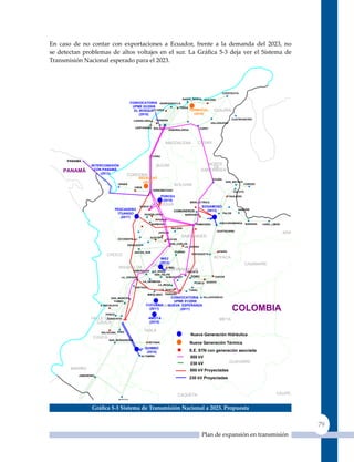 En caso de no contar con exportaciones a Ecuador, frente a la demanda del 2023, no
se detectan problemas de altos voltajes en el sur. La Gráfica 5‑3 deja ver el Sistema de
Transmisión Nacional esperado para el 2023.




                                                                                                                   CUESTECITA

                                                                                   SANTA_MARTA GUAJIRA
                                           CONVOCATORIA BARRANQUILLA
                                            UPME 02/2008           TEBSA
                                             EL BOSQUEFLORES             TERMOCOL                          GUAJIRA
                                                   ATLANTICO
                                                (2010)                     (2010)
                                                                TERNERA                                                    CUATRICENTRO
                                              CANDELARIA
                                                                                                          VALLEDUPAR
                                               CARTAGENA BOLIVAR                                  COPEY
                                                                          SABANALARGA




                                                                       MAGDALENA              CESAR


                                                             CHINU
      PANAMA
                 INTERCONEXIÓN                                  SUCRE                                 NORTE
                                                                                                        DE
     PANAMÁ        CON PANAMÁ
                      (2013)
                                                                                                   SANTANDER
                                       CORDOBA
                                                 GECELCA3                                                  OCAÑA
                                                   (2012)                                                            SAN_MATEO2
                                  URABÁ                                      BOLIVAR                                              COROZO
                                              URRÁ
                                                             CERROMATOSO                                                   CUCUTA
                                                                     PORCE4                                           TASAJERO
                                                                      (2015)
                                                                                          MERILECTRICA
                                                           ANTIOQUIA
                                                 PORCE III                                         SOGAMOSO
                                 PESCADERO                                   COMUNEROS               (2013)                   SAMORÉ
                                  ITUANGO             GUADALUPE4                        BARRANCA
                                                                                                                   PALOS
                                    (2017)
                                                                 PORCE
                                                           BARBOSA                           PRIMAVERA          BUCARAMANGA         BANADIA   CAÑO_LIMÓN
                                                                           MALENA
                                                                                                             GUATIGUARA
                                                                 JAGUAS                                                                                    ARA
                                                          GUATAPE                 SANTANDER
                                  OCCIDENTE                            PLAYAS
                                                                           SAN_CARLOS
                                          ENVIGADO
                                                                                   LA_SIERRA

                                              ANCÓN_SUR                        PURNIO                         PAIPA
                          CHOCO                                                            SOCHAGOTA

                                                                   MIE2                                    BOYACA
                                                                  (2013)                                                            CASANARE
                                                           CALDAS
                                  RISARALDA                        MIEL
                                              ESMERALDA    LA_ENEA
                                                                  CUNDINAMARCA
                                                                          BACATA
                                                              SAN_FELIPE
                                   LA_VIRGINIA                       NOROESTE              TORC             CHIVOR
                                                   LA_HERMOSA
                                                                                             CIRCO GUAVIO
                                                            LA_MESA
                                              CARTAGO
                                                             LA_GUACA                     TUNAL
                                                        MIROLINDO      PARAISO
                             SAN_MARCOS                           CONVOCATORIA VILLAVICENCIO
                               YUMBO                               UPME 01/2008

                                                                                                                           COLOMBIA
                      A.ANCHICAYA                      CUCUANA
                                                           TOLIMANUEVA ESPERANZA
                                                        (2011)        (2011)
                         PANCE
                VALLE DEL
                       JUANCHITO                         AMOYA                                                META
                  CAUCA                                   (2010)


                      SALVAJINA PAEZ
                                                      HUILA
                                                                                           Nueva Generación Hidráulica
                  CAUCA
                           SAN_BERNARDINO
                                                         BETANIA                          Nueva Generación Térmica
                                                       QUIMBO
                                                        (2014)                            S.E. STN con generación asociada
                                                     ALTAMIRA                             500 kV
                                                                                          230 kV                       GUAVIARE
       NARIÑO                                                                             500 kV Proyectadas
          JAMONDINO
                                                                                          230 kV Proyectadas



                                                                                 CAQUETA                                                             VAUPES
                                  MOCOA


                 Gráfica 5‑3 sistema de Transmisión nacional a 2023. Propuesta


                                                                                                                                                                 79
                                                                                                   Plan de expansión en transmisión
 