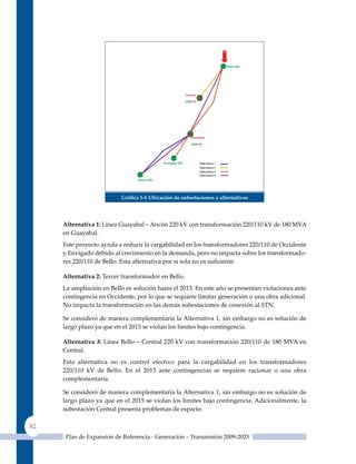 Gráfica 5‑5 ubicación de subestaciones y alternativas




     alternativa 1: Línea Guayabal – Ancón 220 kV con transformación 220/110 kV de 180 MVA
     en Guayabal.
     Este proyecto ayuda a reducir la cargabilidad en los transformadores 220/110 de Occidente
     y Envigado debido al crecimiento en la demanda, pero no impacta sobre los transformado-
     res 220/110 de Bello. Esta alternativa por si sola no es suficiente.

     alternativa 2: Tercer transformador en Bello.
     La ampliación en Bello es solución hasta el 2013. En este año se presentan violaciones ante
     contingencia en Occidente, por lo que se requiere limitar generación o una obra adicional.
     No impacta la transformación en las demás subestaciones de conexión al STN.

     Se consideró de manera complementaria la Alternativa 1, sin embargo no es solución de
     largo plazo ya que en el 2015 se violan los límites bajo contingencia.

     alternativa 3: Línea Bello – Central 220 kV con transformación 220/110 de 180 MVA en
     Central.
     Esta alternativa no es control efectivo para la cargabilidad en los transformadores
     220/110 kV de Bello. En el 2013 ante contingencias se requiere racionar o una obra
     complementaria.

     Se consideró de manera complementaria la Alternativa 1, sin embargo no es solución de
     largo plazo ya que en el 2015 se violan los límites bajo contingencia. Adicionalmente, la
     subestación Central presenta problemas de espacio.

82
      Plan de Expansión de Referencia - Generación – Transmisión 2009-2023
 