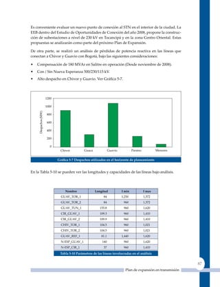 Es conveniente evaluar un nuevo punto de conexión al STN en el interior de la ciudad. La
EEB dentro del Estudio de Oportunidades de Conexión del año 2008, propone la construc-
ción de subestaciones a nivel de 230 kV en Tocancipá y en la zona Centro Oriental. Estas
propuestas se analizarán como parte del próximo Plan de Expansión.

De otra parte, se realizó un análisis de pérdidas de potencia reactiva en las líneas que
conectan a Chivor y Guavio con Bogotá, bajo las siguientes consideraciones:

•   Compensación de 180 MVAr en Salitre en operación (Desde noviembre de 2008).
•   Con / Sin Nueva Esperanza 500/230/115 kV.
•   Alto despacho en Chivor y Guavio. Ver Gráfica 5‑7.




                Gráfica 5‑7 despachos utilizados en el horizonte de planeamiento


En la Tabla 5-10 se pueden ver las longitudes y capacidades de las líneas bajo análisis.




                     nombre              Longitud           I min          I max
                  GuAV_TOR_1                   84           1,250          1,372
                  GuAV_TOR_2                   84            960           1,372
                  GuAV_TuN_1                 155.8           960           1,620
                  CIR_GuAV_1                 109.3           960           1,410
                  CIR_GuAV_2                 109.9           960           1,410
                  CHIV_TOR_1                 104.5           960           1,021
                  CHIV_TOR_2                 104.5           960           1,021
                  GuAV_REF_1                  81.1          1,440          1,620
                  N-ESP_GuAV_1                140            960           1,620
                  N-ESP_CIR_1                  37            960           1,410

                  Tabla 5‑10 Parámetros de las líneas involucradas en el análisis


                                                                                                 87
                                                              Plan de expansión en transmisión
 