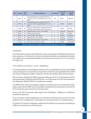 costo unitario   costo total
                   Vida
 Item   código                        unidad constructiva                cantidad      miles $        miles $
                   útil
                                                                                       dic/08          dic/08
                          Autotransformador monofásico OLTC de
  1     N5T13       30    conexión al STN, capacidad final de 41 a 50       150       42,055         6,308,180
                          MVA
                          Autotransformador monofásico OLTC de
  2     N5T13       30    conexión al STN, capacidad final de 41 a 50       3         270,845        812,535
                          MVA
                          Bahía de transformador, configuración barra
  3     N4S8        30                                                      1         672,265        672,265
                          principal y transferencia -tipo convencional
  4     SE242       30    Módulo Común - Tipo 1 - IM - 230 KV               1         4,912,136      4,912,136
  5     SE232       30    Módulo de barraje tipo 1                          1         457,662        457,662
  6     SE219       30    Corte Central - IM - 230 KV                       2         942,679        1,885,358
  7     SE211       30    Bahía de Línea - IM - 230 KV                      2         2,569,253      5,138,506
  8     SE212       30    Bahía de Transformador - IM - 230 KV              1         2,026,751      2,026,751
  9     LI222       40    km de línea, 2 circuitos ‑ 230 KV                 40        453,582        18,143,280

                 Tabla 5‑14 Valoración en unidades constructivas alternativa 4 ‑ armenia



Conclusión:

Se recomienda la ejecución de la Alternativa 4 que corresponde a la Subestación Armenia y
obras asociadas. La valoración de costos de inversión consideró una subestación Interrup-
tor y Medio, pero ésta quedará definida en los Documentos de Selección de la Convocatoria.
Ver Tabla 5-14.


5.5.9 análisis área Guajira – Cesar – magdalena

Los transformadores de Santa Marta presentan 62% de cargabilidad en el año inicial (2009)
y ante contingencia en uno de ellos no se presentan violaciones de cargabilidad. Para el 2010
esta misma contingencia implica violaciones. Se observan perfiles adecuados de tensión.

Para la máxima demanda de 2009 se presenta sobrecarga del 10 % en devanado de 110 kV
del transformador Valledupar 220/110/34.5 kV y en el devanado de 34.5 kV del transforma-
dor Valledupar 220/34.5/13.8 kV en condiciones normales.

La uPME insiste sobre la necesidad de ampliar la transformación en las Subestación Valle-
dupar a partir del año 2009, así como estudiar la distribución de la demanda a nivel de 34.5
kV de tal manera que la solución sea de largo plazo.

Hacia el año 2015 se presenta sobrecarga la línea Valledupar – Salguero en condiciones
normales de operación.

En el corto plazo se debe implementar una solución de transformación con el fin de evitar
problemas ante contingencias y sobrecargas en estado permanente en el mediano plazo.

La Gráfica 5‑15 muestra el diagrama unifilar del área GCM con la expansión reportada por
el OR y la conexión de la central Termocol.

                                                                                                                   97
                                                                         Plan de expansión en transmisión
 