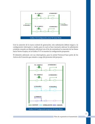 TR – S- MARTA 1            A-FUNDACION 1




              A-TGUAJIRA 1                                                    A-TGUAJIRA 2
                                TR – S- MARTA 2            A-FUNDACION 2




                         Gráfica 5‑16 Configuración actual se santa marta




Con la conexión de la nueva central de generación, esta subestación deberá migrar a la
configuración interruptor y medio, para lo cual se hace necesario adecuar la subestación
existente creando un diámetro adicional con el fin de normalizar la conexión de las líneas
hacia Termo Guajira, en la Gráfica 5‑17 se muestra la configuración propuesta.

El diámetro adicional, con sus interruptores, para la central Termocol hace parte de los
Activos de Conexión que estarán a cargo del promotor del proyecto.



                                TR – S-MARTA 1           A-FUNDACION 1




                               TR – S-MARTA 2             A-FUNDACION 2




                               A-TGUAJIRA 1                A-TGUAJIRA 2




                                A-TERMOCOL




                             EXISTENTE            NORMALIZACIÓN          CONEXIÓN


                       Gráfica 5‑17 Configuración propuesta se santa marta


                                                                                                      99
                                                                   Plan de expansión en transmisión
 