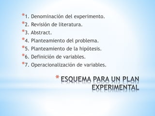*
*1. Denominación del experimento.
*2. Revisión de literatura.
*3. Abstract.
*4. Planteamiento del problema.
*5. Planteamiento de la hipótesis.
*6. Definición de variables.
*7. Operacionalización de variables.
 