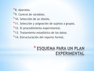 *
*8. Aparatos.
*9. Control de variables.
*10. Selección de un diseño.
*11. Selección y asignación de sujetos a grupos.
*12. El procedimiento experimental.
*13. Tratamiento estadístico de los datos.
*14. Estructuración del reporte formal.
 