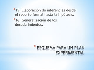 *
*15. Elaboración de inferencias desde
el reporte formal hasta la hipótesis.
*16. Generalización de los
descubrimientos.
 