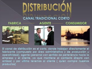 Plan Exportador Caja De Control Electrico