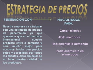 Plan Exportador Caja De Control Electrico