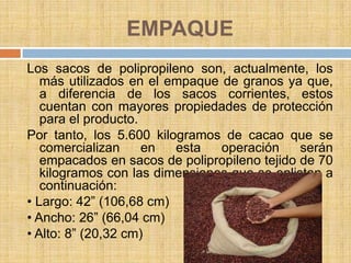 EMPAQUE
Los sacos de polipropileno son, actualmente, los
   más utilizados en el empaque de granos ya que,
   a diferencia de los sacos corrientes, estos
   cuentan con mayores propiedades de protección
   para el producto.
Por tanto, los 5.600 kilogramos de cacao que se
   comercializan     en  esta   operación     serán
   empacados en sacos de polipropileno tejido de 70
   kilogramos con las dimensiones que se enlistan a
   continuación:
• Largo: 42” (106,68 cm)
• Ancho: 26” (66,04 cm)
• Alto: 8” (20,32 cm)
 