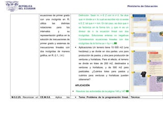 ecuaciones de primer grado
con una incógnita en R;
utiliza las distintas
notaciones para los
intervalos y su
representación gráfica en la
solución de inecuaciones de
primer grado y sistemas de
inecuaciones lineales con
dos incógnitas de manera
gráfica, en R. (I.1., I.4.)
Definición. Sean m, n E Z con m ≠ 0. Se dice
que m divide a n, lo cual se escribe m|n si existe
k E Z, tal que n = km. En tal caso, se dice que n
se factoriza en la forma km, y que m es un
divisor de n. la ecuación lineal con dos
incógnitas. Soluciones enteras no negativas
Consideramos ecuaciones lineales con dos
incógnitas de la forma ax + by = c,
 Aplicaciones Un terreno tiene 10 000 m2 (una
hectárea) y se divide en dos partes: una para
producción de pastos, y otra para producción de
verduras y hortalizas. Para el efecto, el terreno
se divide en lotes de 200 m2, destinados a
verduras y hortalizas, y de 500 m2 para
pastizales. ¿Cuántos lotes para pastos y
cuántos para verduras y hortalizas pueden
obtenerse?
APLICACIÓN
 Resolver las actividades de la página 146 y 147
M.5.2.25. Reconocer un CE.M.5.8. Aplica los  Tema: Problema de la programación lineal. Técnica:
 