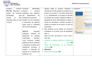 procesos inversos.
M.5.1.62. Reconocer y
graficar las funciones
escalonadas para
calcular el área
encerrada entre la curva
y el eje X
funciones elementales
propone y resuelve
problemas que requieran
del planteamiento de
sistemas de ecuaciones
lineales con dos incógnitas
y ecuaciones de segundo
grado juzga la necesidad
del uso de la tecnología.
I.M.4.3.2. Resuelve
problemas mediante la
elaboración de modelos
matemáticos sencillos,
como funciones; emplea
gráficas de barras, bastones
y diagramas circulares para
representar funciones y
analizar e interpretar la
solución en el contexto del
problema. (I.2.)
ejemplo: hallar la ecuación cartesiana o
vectorial de la recta tangente a la gráfica de la
función f en el punto P = (x0, f(x0)), donde x0 E]
a, b [. Originalmente, el concepto de derivada
se introdujo para resolver problemas relativos a
tangentes de curvas. Más adelante, se aplicó al
cálculo de velocidades y también se aplicó al
estudio de variación de la función, la razón de
crecimiento.
 Este problema ya fue tratado con funciones
cuadráticas en el primer curso de bachillerato
(libro 1).
Sean h ≠ 0, P0 = (x0, f(x0)), P1 = (x0 + h, f(x0 +
h)) E G(f).
 Identificar la integral indefinida o primitiva de
una función.
Aplicar las propiedades de las integrales
indefinidas
 Aplicación
 Resolver las actividades
Evaluación
 