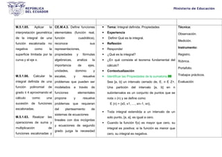 M.5.1.65. Aplicar la
interpretación geométrica
de la integral de una
función escalonada no
negativa como la
superficie limitada por la
curva y el eje x.
M.5.1.66. Calcular la
integral definida de una
función polinomial de
grado ≤ 4 aproximando el
cálculo como una
sucesión de funciones
escalonadas.
M.5.1.63. Realizar las
operaciones de suma y
multiplicación de
funciones escalonadas y
CE.M.4.3. Define funciones
elementales (función real,
función cuadrática),
reconoce sus
representaciones,
propiedades y fórmulas
algebraicas, analiza la
importancia de ejes,
unidades, dominio y
escalas, y resuelve
problemas que pueden ser
modelados a través de
funciones elementales
propone y resuelve
problemas que requieran
del planteamiento de
sistemas de ecuaciones
lineales con dos incógnitas
y ecuaciones de segundo
grado juzga la necesidad
 Tema: Integral definida. Propiedades
 Experiencia
 Definir Qué es la integral.
 Reflexión
 Responder
 ¿Qué es la integral?
 ¿En qué consiste el teorema fundamental del
cálculo?
 Contextualización
 Identificar las Propiedades de la sumatoria.
Sea [a, b] un intervalo cerrado de, E, n E Z+.
Una partición del intervalo [a, b] en n
subintervalos es un conjunto de puntos que se
nota (n) y se define como

E (n) = {x0, x1, …, xn–1, xn},
 Toda integral extendida a un intervalo de un
solo punto, [a, a], es igual a cero.
 Cuando la función f(x) es mayor que cero, su
integral es positiva; si la función es menor que
cero, su integral es negativa.
Técnica:
Observación.
Medición.
Instrumento:
Registro.
Rúbrica.
Portafolio.
Trabajos prácticos.
Evaluación
 