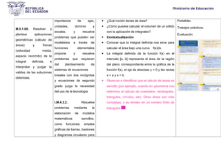 M.5.1.69. Resolver y
plantear aplicaciones
geométricas (cálculo de
áreas) y físicas
(velocidad media,
espacio recorrido) de la
integral definida, e
interpretar y juzgar la
validez de las soluciones
obtenidas.
importancia de ejes,
unidades, dominio y
escalas, y resuelve
problemas que pueden ser
modelados a través de
funciones elementales
propone y resuelve
problemas que requieran
del planteamiento de
sistemas de ecuaciones
lineales con dos incógnitas
y ecuaciones de segundo
grado juzga la necesidad
del uso de la tecnología.
I.M.4.3.2. Resuelve
problemas mediante la
elaboración de modelos
matemáticos sencillos,
como funciones; emplea
gráficas de barras, bastones
y diagramas circulares para
 ¿Qué noción tienes de área?
 ¿Cómo puedes calcular el volumen de un sólido
con la aplicación de integrales?
 Contextualización
 Conocer que la integral definida nos sirve para
calcular el área bajo una curva f(x)dx.
 La integral definida de la función f(x) en el
intervalo [a, b] representa el área de la región
del plano correspondiente entre la gráfica de la
función f(x), el eje de abscisas y = 0 y las rectas
x = a y x = b.
 Observar e Identificar que el cálculo de áreas es
sencillo (por ejemplo, cuando en geometría nos
referimos al cálculo de cuadrados, rectángulos,
triángulos, círculos, etc). Otras áreas son más
complejas, y se dividen en un número finito de
triángulos.
Portafolio.
Trabajos prácticos.
Evaluación
 