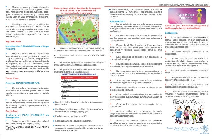 Plan familiar 3112011_102036