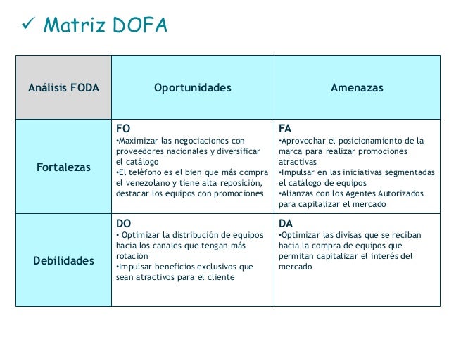 Resultado de imagen para dofa de telefonos celular