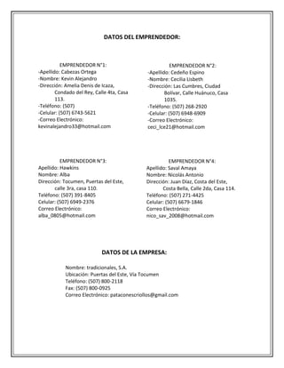 DATOS DEL EMPRENDEDOR:



           EMPRENDEDOR N°1:                              EMPRENDEDOR N°2:
-Apellido: Cabezas Ortega                     -Apellido: Cedeño Espino
-Nombre: Kevin Alejandro                      -Nombre: Cecilia Lisbeth
-Dirección: Amelia Denis de Icaza,            -Dirección: Las Cumbres, Ciudad
        Condado del Rey, Calle 4ta, Casa              Bolívar, Calle Huánuco, Casa
        113.                                          1035.
-Teléfono: (507)                              -Teléfono: (507) 268-2920
-Celular: (507) 6743-5621                     -Celular: (507) 6948-6909
-Correo Electrónico:                          -Correo Electrónico:
kevinalejandro33@hotmail.com                  ceci_lce21@hotmail.com




          EMPRENDEDOR N°3:                              EMPRENDEDOR N°4:
Apellido: Hawkins                            Apellido: Saval Amaya
Nombre: Alba                                 Nombre: Nicolás Antonio
Dirección: Tocumen, Puertas del Este,        Dirección: Juan Díaz, Costa del Este,
       calle 3ra, casa 110.                         Costa Bella, Calle 2da, Casa 114.
Teléfono: (507) 391-8405                     Teléfono: (507) 271-4425
Celular: (507) 6949-2376                     Celular: (507) 6679-1846
Correo Electrónico:                          Correo Electrónico:
alba_0805@hotmail.com                        nico_sav_2008@hotmail.com




                            DATOS DE LA EMPRESA:

            Nombre: tradicionales, S.A.
            Ubicación: Puertas del Este, Vía Tocumen
            Teléfono: (507) 800-2118
            Fax: (507) 800-0925
            Correo Electrónico: pataconescriollos@gmail.com
 