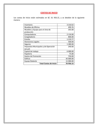 COSTOS DE INICIO

Los costos de Inicio están estimados en B/. 61 956.15, y se detallan de la siguiente
manera:

            Inventario                                         3 210.62
            Muebles de Oficina                                   499.76
            Muebles y Equipo para el área de                     265.00
            producción
            Computadoras                                       2 116.00
            Congeladores                                         800.00
            Estufas                                            1 219.77
            Honorarios Legales                                   500.00
            Seguros                                            1 280.00
            Impuestos Municipales y de Operación                 240.00
            (anual)
            Capital de trabajo                                6 000.00
            Papelería                                            75.00
            Gastos de Promoción                                 750.00
            Edificio                                         45 000.00
            Equipo Rodante                                   15 000.00
                               Total Costos de Inicio        76 956.15
 
