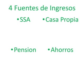 Plan Financiero