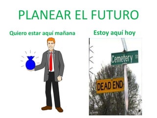 Plan Financiero