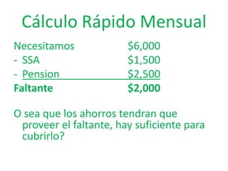 Plan Financiero