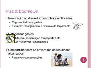 $$
FASE 3: CONTROLAR
 Realização no dia-a-dia: controles simplificados
 Registrar todos os gastos
 Exemplo: Planejamento e Controle do Orçamento
 Categorizar gastos
 Habitação / alimentação / transporte / etc
 Fixos / Variáveis / Esporádicos
 Compartilhar com os envolvidos os resultados
alcançados
 Pequenas compensações
 