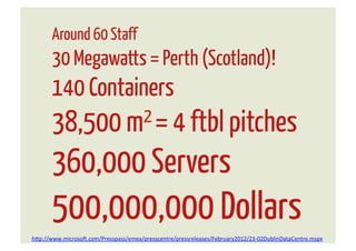 Around 60 Staff
       30 Megawatts = Perth (Scotland)!
       140 Containers
       38,500 m2 = 4 ftbl pitches

       360,000 Servers
       500,000,000 Dollars
h"p://www.microso..com/Presspass/emea/presscentre/pressreleases/February2012/23-­‐02DublinDataCentre.mspx	
  	
  
 