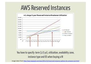 AWS Reserved Instances



               up-front procurement to pay-per-use

        You have to specify: term (1/3 yr), utilization, availability zone,
                    instance type and OS when buying a RI
Image	
  taken	
  from	
  h"p://aws.typepad.com/aws/2011/12/reserved-­‐instance-­‐opJons-­‐for-­‐amazon-­‐ec2.html	
  
 