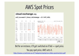 AWS Spot Prices




  Bid for an instance, it’ll get switched on if bid >= spot price.
                 You pay spot price, AWS sets it.
h"p://www.cs.technion.ac.il/~ladypine/spotprice-­‐slides-­‐postmortem.pdf	
  
 