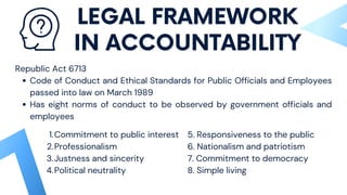 Code of Conduct and Ethical Standards for Public Officials and Employees
passed into law on March 1989
Has eight norms of conduct to be observed by government officials and
employees
Republic Act 6713
LEGAL FRAMEWORK
IN ACCOUNTABILITY
Commitment to public interest
Professionalism
Justness and sincerity
Political neutrality
1.
2.
3.
4.
5. Responsiveness to the public
6. Nationalism and patriotism
7. Commitment to democracy
8. Simple living
 