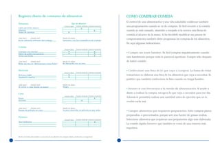 Registro diario de consumo de alimentos                                                                               COMO COMPRAR COMIDA
                                                                                                                      El control de una alimentación y una vida saludable conllevan también
Desayuno                                                                Tipo de alimento
                                                              Consumo diario   Consumo moderado Consumo excepcional   una programación cuando se va de compras. Es fácil recurrir a la comida
Café con leche entera                                                                 x
Churros                                                                                                 x             cuando se está cansado, aburrido o enojado si la nevera está llena de
Zumo de naranja                                                    x
                                                                                                                      comida al alcance de la mano. Si ha decidido modificar sus pautas de
¿Qué hace?      ¿Dónde está?                                Estado de ánimo
En la cafetería enfrente del trabajo                       Contenta, con los companeros de trabajo
                                                                                                                      comportamiento también debe programar las compras de los alimentos.
                                                                                                                      He aquí algunas indicaciones:
Comida
                                                              Consumo diario   Consumo moderado Consumo excepcional
Lentejas con chorizo                                               x                                    x
Filete de pollo con patatas                                        x                                    x             • Compre sin tener hambre. Es fácil comprar impulsivamente cuando
Arroz con leche                                                                                         x
                                                                                                                      está hambriento porque todo le parecerá apetitoso. Compre sólo después
¿Qué hace?      ¿Dónde está?                                Estado de ánimo                                           de haber comido.
Menú del día en “Restaurante Casa Pedro”                   He discutido con mi jefa



Merienda                                                                                                              • Confeccione una lista de lo que vaya a comprar. La forma de evitar
                                                              Consumo diario   Consumo moderado Consumo excepcional
Refresco light                                                     x                                                  tentaciones es elaborar una lista de los alimentos que vaya a necesitar. Es
Sandwich vegetal                                                   x
                                                                                                                      positivo que también confeccione la lista cuando no tenga hambre.

¿Qué hace?      ¿Dónde está?                                Estado de ánimo
Al volver a casa dando un paseo                            Alegre
                                                                                                                      • Intente ir con frecuencia a la tienda de alimentación. Si acude a
Cena                                                                                                                  diario a realizar la compra, escogerá lo que vaya a necesitar para ese día.
                                                              Consumo diario   Consumo moderado Consumo excepcional
Pizza                                                                                                   x             Además le permitirá realizar una cantidad extra de ejercicio que no le
Cerveza                                                                               x
                                                                                                                      vendrá nada mal.

¿Qué hace?      ¿Dónde está?                                Estado de ánimo
Viendo la película en casa                                 Un poco aburrida; la película es muy mala
                                                                                                                      • Compre alimentos que requieran preparación. Evite comprar platos
                                                                                                                      preparados, o precocinados, porque son una fuente de grasas ocultas.
Picoteos
                                                              Consumo diario   Consumo moderado Consumo excepcional   Seleccione alimentos que requieran una preparación algo más elaborada.
Dos bombones                                                                                             x
                                                                                                                      La comida rápida favorece que también se coma de una manera más
                                                                                                                      impulsiva.


Revise en la lista del módulo 1 si se trata de un alimento de consumo diario, moderado o excepcional
 