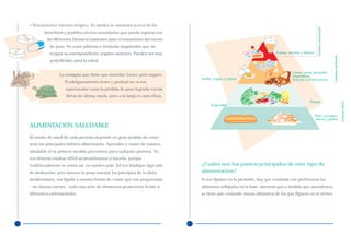 • Tratamiento farmacológico. Su médico le orientará acerca de los




                                                                                                                                                 consumo excepcional
        beneficios y posibles efectos secundarios que puede esperar con
         los diferentes fármacos existentes para el tratamiento del exceso
           de peso. No tome píldoras o fórmulas magistrales que no
           tengan su correspondiente registro sanitario. Pueden ser muy                                              Grasas, aceites y dulces




                                                                                                                                                                       consumo moderado
           perjudiciales para la salud.

                                                                                                                               Carne, aves, pescado,
                La consigna que tiene que recordar: Lento, pero seguro.                                                        legumbres,
                                                                             Leche, yogur y queso                              huevos y frutos secos
                   El adelgazamiento lento y gradual no es tan
                    espectacular como la pérdida de peso lograda con las
                    dietas de última moda, pero a la larga es más eficaz.
                                                                                                                                          Frutas




                                                                                                                                                                                          consumo diario
                                                                                  Vegetales


                                                                                                                                                Pan, cereales,
                                                                                                                                                arroz y pasta

ALIMENTACIÓN SALUDABLE
El estado de salud de cada persona depende en gran medida de cómo
sean sus principales hábitos alimentarios. Aprender a comer de manera
saludable es la primera medida preventiva para cualquier persona. No
nos debería resultar difícil acostumbrarnos a hacerlo, porque
tradicionalmente se comía así en nuestro país. Tal vez implique algo más     ¿Cuáles son los puntos principales de este tipo de
de dedicación, pero merece la pena rescatar los principios de la dieta       alimentación?
mediterránea, tan ligada a nuestra forma de comer que nos proporciona        Si nos fijamos en la pirámide, hay que consumir con preferencia los
– sin darnos cuenta – toda una serie de elementos protectores frente a       alimentos reflejados en la base, mientras que a medida que ascendemos,
diferentes enfermedades.                                                     se tiene que consumir menos alimentos de los que figuran en el vértice.
 