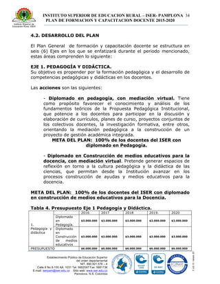 INSTITUTO SUPERIOR DE EDUCACION RURAL – ISER- PAMPLONA
PLAN DE FORMACION Y CAPACITACION DOCENTE 2015-2020
34
Establecimiento Público de Educación Superior
del orden departamental
NIT. 890.501.578 – 4
Calle 8 No 8-155 AA. 1031 Tel. 5682597 Fax: 5681736
E-mail: iserpam@iser.edu.co Sitio web: www.iser.edu.co
Pamplona, N.S. Colombia
4.2. DESARROLLO DEL PLAN
El Plan General de formación y capacitación docente se estructura en
seis (6) Ejes en los que se enfatizará durante el periodo mencionado,
estas áreas comprenden lo siguiente:
EJE 1. PEDAGOGÍA Y DIDÁCTICA.
Su objetivo es propender por la formación pedagógica y el desarrollo de
competencias pedagógicas y didácticas en los docentes.
Las acciones son las siguientes:
- Diplomado en pedagogía, con mediación virtual. Tiene
como propósito favorecer el conocimiento y análisis de los
fundamentos teóricos de la Propuesta Pedagógica Institucional,
que potencie a los docentes para participar en la discusión y
elaboración de currículos, planes de curso, proyectos conjuntos de
los colectivos docentes, la investigación formativa, entre otros,
orientando la mediación pedagógica a la construcción de un
proyecto de gestión académica integrada.
META DEL PLAN: 100% de los docentes del ISER con
diplomado en Pedagogía.
- Diplomado en Construcción de medios educativos para la
docencia, con mediación virtual. Pretende generar espacios de
reflexión en torno a la cultura pedagógica y la didáctica de las
ciencias, que permitan desde la Institución avanzar en los
procesos construcción de ayudas y medios educativos para la
docencia.
META DEL PLAN: 100% de los docentes del ISER con diplomado
en construcción de medios educativos para la Docencia.
Tabla 4. Presupuesto Eje 1 Pedagogía y Didáctica.
1.
Pedagogía y
didáctica
2016 2017 2018 2019 2020
Diplomado
en
Pedagogía.
$3.000.000 $3.000.000 $3.000.000 $3.000.000 $3.000.000
Diplomado
en
Construcción
de medios
educativos
$3.000.000 $3.000.000 $3.000.000 $3.000.000 $3.000.000
PRESUPUESTO $6.000.000 $6.000.000 $6.000.000 $6.000.000 $6.000.000
 