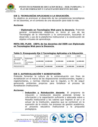 INSTITUTO SUPERIOR DE EDUCACION RURAL – ISER- PAMPLONA
PLAN DE FORMACION Y CAPACITACION DOCENTE 2015-2020
35
Establecimiento Público de Educación Superior
del orden departamental
NIT. 890.501.578 – 4
Calle 8 No 8-155 AA. 1031 Tel. 5682597 Fax: 5681736
E-mail: iserpam@iser.edu.co Sitio web: www.iser.edu.co
Pamplona, N.S. Colombia
EJE 2. TECNOLOGÍAS APLICADAS A LA EDUCACIÓN.
Su objetivo es promover el desarrollo de las competencias tecnológicas
en los docentes, en el contexto de una educación para toda la vida.
Acciones
- Diplomado en Tecnologías Web para la docencia. Pretende
generar competencias didácticas en torno al uso de las
Tecnologías de la información y la comunicación, buscando el
desarrollo y uso de la plataforma institucional y la construcción de
objetos virtuales de aprendizaje.
META DEL PLAN: 100% de los docentes del ISER con Diplomado
en Tecnologías Web para la Docencia.
Tabla 5. Presupuesto Eje 2 Tecnologías Aplicadas a la Educación
2.
Tecnologías
aplicadas a
la
Educación.
2016 2017 2018 2019 2020
Diplomado
en
Tecnologías
web
$2.000.000 $2.000.000 $2.000.000 $2.000.000 $2.000.000
PRESUPUESTO $2.000.000 $2.000.000 $2.000.000 $2.000.000 $2.000.000
EJE 3. AUTOEVALUACIÓN Y ACREDITACIÓN.
Pretende fomentar la cultura de la autoevaluación con fines de
Acreditación en el marco de las disposiciones constitucionales, legales y
reglamentarias, y normas internas que la regulan, a fin de seguir
generando ambientes propicios para fortalecer el proceso de
Acreditación Institucional.
Acciones:
− Inducción y Reinducción docente. El programa de
inducción y reinducción docente pretende brindar la
información y la capacitación suficiente y adecuada sobre a
filosofía institucional y los valores que inspiran el ser y el
actuar de la Institución, aspectos que se contienen en la
expresión de la misión, los procesos de gestión académica,
el proyecto educativo institucional y la propuesta
pedagógica.
 