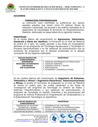 INSTITUTO SUPERIOR DE EDUCACION RURAL – ISER- PAMPLONA
PLAN DE FORMACION Y CAPACITACION DOCENTE 2015-2020
38
Establecimiento Público de Educación Superior
del orden departamental
NIT. 890.501.578 – 4
Calle 8 No 8-155 AA. 1031 Tel. 5682597 Fax: 5681736
E-mail: iserpam@iser.edu.co Sitio web: www.iser.edu.co
Pamplona, N.S. Colombia
ACCIONES:
− FORMACION POSTGRADUADA
La institución hace manifiesta su preferencia por apoyar
aquellos estudios que tienen como fin obtener títulos de
maestría o doctorado. De acuerdo a los análisis realizados en el
diagnostico de necesidades la formación en (especializaciones-
Maestria- doctorado) se desarrollará de la siguiente manera:
MAESTRIAS
En el núcleo Básico del conocimiento en Agronomía, Veterinaria,
Zootecnia y Otros sin clasificar, la formación en el nivel de Maestria
se centra en 5 ejes, los cuales apuntan a las líneas de investigación
definidas en los programas de Tecnología Agropecuaria y Tecnología en
Procesos Agroindustriales y en las optativas de profundización que se
enmarcan los programas con la apuesta presentada en la pasada
renovación de los registros calificados.
NUCLEO BASICO DEL
CONOCIMIENTO
MAESTRIAS
AGRONOMIA
MEDICINA VETERINARIA
ZOOTECNIA
SIN CLASIFICAR
1. CIENCIAS SOSTENIBLES DE PRODUCCION.
2. CIENCIAS AGRARIAS.
3. SANIDAD VEGETAL Y ANIMAL
4. POSTCOSECHA
5. EXTENSION Y DESARROLLO RURAL
En los núcleos básicos del conocimiento de Ingeniería de Sistemas,
Telemática y Afines e Ingeniería Electrónica, Telecomunicaciones
y Afines, la puesta en formación de postgrado en el nivel de Maestria
se centra en cuatro ejes, los cuales responden a las líneas de
investigación del programa de Tecnología en Gestión de Redes y
Sistemas Teleinformáticos y sus optativas de profundización, al
programa de Tecnología en Gestión Industrial y las proyecciones del
programa de Técnico Profesional en Programación de Computadores y a
la Especialización Tecnológica en Agrotónica.
NUCLEO BASICO DEL
CONOCIMIENTO
MAESTRIAS
INGENIERIA DE SISTEMAS,
TELEMATICA Y AFINES
1. DESARROLLO DEL SOFTWARE.
2. REDES Y SISTEMAS DE COMUNICACIONES
3. TELEMATICA Y TELECOMUNICACIONES.
4. SISTEMAS AUTOMATICOS DE PRODUCCION
INGENIERIA ELECTRONICA,
TELECOMUNICACIONES Y AFINES
 