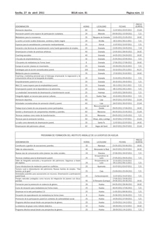 Sevilla, 27 de abril 2011                                              BOJA núm. 81                                                  Página núm. 11



                                                                                                                                               PRECIO
DENOMINACIÓN                                                                         HORAS       LOCALIDAD                  FECHAS            (EUROS)
Animación deportiva.                                                                  60           Alhendín           11-07-2011/22-07-2011    21,64
Asociación juvenil como espacio de participación ciudadana.                           24           Alhendín           09-09-2011/15-09-2011     7,21
Mediadores para la convivencia.                                                       35     Alpujarra de Granada     13-05-2011/21-05-2011    14,42
La actriz y el actor ocultos (máscaras, sombras y teatro negro)                       24            Armilla           18-11-2011/26-11-2011     7,21
Espacios para la sensibilización y animación medioambiental.                          25            Dúrcal            11-07-2011/15-07-2011     7,21
Iniciación a las técnicas de caracterización como fuente generadora de empleo.        20           Granada            13-05-2011/14-05-2011     7,14
Dinamización a través de prácticas artísticas.                                        40           Granada            13-05-2011/28-05-2011    14,42
Coaching asociativo                                                                   40           Granada            14-05-2011/24-09-2011    14,42
I Escuela de emprendedores/as.                                                        16           Granada            21-05-2011/22-05-2011     7,21
I Encuentro de mediadores/as Forma Joven                                               8           Granada            17-06-2011/17-06-2011    14,42
Europa en acción: jóvenes en movimiento.                                              25           Granada            23-09-2011/01-10-2011     7,21
Estrategias para la acción socioeducativa juvenil.                                    100          Granada            03-10-2011/25-11-2011    43,27
Mediación para la convivencia.                                                        35           Granada            17-10-2011/31-10-2011    14,42
Coaching y marketing personal para el liderazgo empresarial, la negociación y la
comunicación eficaz en la búsqueda de empleo.                                         24           Granada            21-10-2011/29-10-2011     7,21
Empoderamiento juvenil en la red.                                                     20           Granada            20-10-2011/29-10-2011     7,21
Web 2.0: nuevo espacio para la empleabilidad juvenil.                                 25           Granada            05-11-2011/19-11-2011     7,21
Emancipación juvenil: de la dependencia a la autonomía.                               20           Granada            08-11-2011/24-11-2011     7,21
La creatividad: herramienta de dinamización y transformación social.                  25           Huéneja            13-05-2011/28-05-2011     7,21
Fotografía digital: un recurso para acercar culturas.                                 25         Huétor Tájar         15-10-2011/29-10-2011     7,21
Animación deportiva.                                                                  60             Loja             04-07-2011/15-07-2011    21,64
Actividades socioeducativas de animación infantil y juvenil.                          60            Loja              18-07-2011/30-07-2011    21,64
                                                                                              Mancomunidad del
Trabajo local a través de una propuesta común participativa.                          40           Zenete             09-05-2011/17-06-2011    14,42
Gestión y dinamización de campamentos infantiles y juveniles.                         60          Maracena            06-05-2011/21-05-2011    21,64
Técnicas creativas como motor de transformación.                                      20          Maracena            09-05-2011/13-05-2011     7,21
Técnicas para la animación turística.                                                 60     Otivar, Jete y Lentegí   01-07-2011/17-07-2011    21,64
La radio como elemento de dinamización juvenil.                                       30           Santa Fe           11-07-2011/22-07-2011    14,42
Dinamización del patrimonio cultural.                                                 60        Vegas del Genil       18-07-2011/29-07-2011    21,64



                                  PROGRAMA DE FORMACIÓN DEL INSTITUTO ANDALUZ DE LA JUVENTUD EN HUELVA
                                                                                                                                               PRECIO
DENOMINACIÓN                                                                         HORAS       LOCALIDAD                  FECHAS            (EUROS)
Constitución y gestión de asociaciones juveniles.                                     30           Aljaraque          23-05-2011/03-06-2011    14,42
Taller de videocreación.                                                              40      Almonaster la Real      04-07-2011/25-07-2011    14,42
Nuevas vías de comunicación entre jóvenes: las redes sociales.                        24          Aracena             27-06-2011/30-07-2011     7,21
                                                                                              Arroyomolinos de
Técnicas creativas para la dinamización juvenil.                                      25            León              27-05-2011/29-05-2011     7,21
Taller de fotografía avanzada y recuperación del patrimonio. Seguimos a través                Arroyomolinos de        21-10-2011/23-10-2011
del objetivo.                                                                         24            León              04-11-2011/06-11-2011     7,21
Curso introductoria de mediación juvenil en conflictos.                               20          Ayamonte            01-07-2011/03-07-2011     7,21
Turismo rural e interpretación del patrimonio; Nuevas fuentes de empleo. “Haz
turismo, yo te guío”                                                                  25             Cala             23-09-2011/25-09-2011     7,21
Actividades juveniles para asociaciones sin recursos. Dinamización y participación
juvenil local.                                                                        25       Corteconcepción        11-07-2011/15-07-2011     7,21
Parajes naturales protegidos como recurso de integración de jóvenes con disca-                                        17-06-2011/19-06-2011
pacidad.                                                                              40     El Rompido (Cartaya)     24-06-2011/26-06-2011    14,42
Formación para la prevención en violencia de género.                                  39            Huelva            04-05-2011/28-06-2011    14,42
Curso de iniciación para mediadores/as Forma Joven.                                   25            Huelva            06-05-2011/17-06-2011     7,21
Dinamizar en la web participativa 2.0                                                 25            Huelva            11-05-2011/08-06-2011     7,21
Encuentro de especialización de mediadores/as forma Joven.                             8            Huelva            15-06-2011/16-06-2011     7,21
Promoción de la participación juvenil en contextos de vulnerabilidad social.          25            Huelva            19-09-2011/27-09-2011     7,21
Programa afectivo-sexual desde una perspectiva de género.                             20            Huelva            21-09-2011/14-12-2011     7,21
La dinámica de grupo como método didáctico.                                           32            Huelva            24-09-2011/12-12-2011    14,42
Programa afectivo-sexual desde una perspectiva de género.                             20            Huelva            28-09-2011/14-12-2011     7,21
 