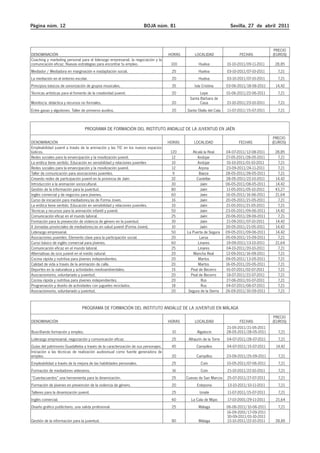 Página núm. 12                                                       BOJA núm. 81                                     Sevilla, 27 de abril 2011



                                                                                                                                              PRECIO
DENOMINACIÓN                                                                        HORAS       LOCALIDAD                  FECHAS            (EUROS)
Coaching y marketing personal para el liderazgo empresarial, la negociación y la
comunicación eficaz. Nuevas estrategias para encontrar tu empleo.                    100           Huelva           01-10-2011/09-11-2011     28,85
Mediador / Mediadora en marginación e inadaptación social.                           25            Huelva           03-10-2011/07-10-2011      7,21
La mediación en el entorno escolar.                                                  20            Huelva           03-10-2011/07-10-2011      7,21
Principios básicos de sonorización de grupos musicales.                              35         Isla Cristina       03-06-2011/18-06-2011     14,42
Técnicas artísticas para el fomento de la creatividad juvenil.                       20             Lepe            01-06-2011/22-06-2011      7,21
                                                                                              Santa Bárbara de
Monitor/a: didáctica y recursos no formales.                                         20             Casa            21-10-2011/23-10-2011      7,21
Entre gasas y algodones. Taller de primeros auxilios.                                20     Santa Olalla del Cala   11-07-2011/15-07-2011      7,21



                                   PROGRAMA DE FORMACIÓN DEL INSTITUTO ANDALUZ DE LA JUVENTUD EN JAÉN
                                                                                                                                              PRECIO
DENOMINACIÓN                                                                        HORAS       LOCALIDAD                  FECHAS            (EUROS)
Empleabilidad juvenil a través de la animación y las TIC en los nuevos espacios
lúdicos.                                                                             120       Alcalá la Real       04-07-2011/12-08-2011     28,85
Redes sociales para la emancipación y la movilización juvenil.                        12          Andújar           27-05-2011/28-05-2011      7,21
La erótica tiene sentido. Educación en sensibilidad y relaciones juveniles            10          Andújar            01-10-2011/01-10-2011     7,21
Redes sociales para la emancipación y la movilización juvenil.                        12           Arjona           23-09-2011/24-11-2011      7,21
Taller de comunicación para asociaciones juveniles.                                    9           Baeza            28-05-2011/28-05-2011      7,21
Creando redes de participación juvenil en la provincia de Jaén                       32          Castellar          28-05-2011/22-10-2011     14,42
Introducción a la animación sociocultural.                                           30             Jaén            06-05-2011/08-05-2011     14,42
Gestión de la información para la juventud.                                          80             Jaén            11-05-2011/05-10-2011     43,27
Inglés comercial y de negocios para jóvenes.                                         60             Jaén            16-05-2011/16-06-2011     21,64
Curso de iniciación para mediadores/as de Forma Joven.                                16            Jaén            20-05-2011/21-05-2011      7,21
La erótica tiene sentido. Educación en sensibilidad y relaciones juveniles.           10            Jaén            21-05-2011/21-05-2011      7,21
Técnicas y recursos para la animación infantil y juvenil.                            50             Jaén            23-05-2011/09-06-2011     14,42
Comunicación eficaz en el mundo laboral.                                              25            Jaén            20-06-2011/28-06-2011      7,21
Formación para la prevención de violencia de género en la juventud.                  30             Jaén            21-09-2011/07-10-2011     14,42
II Jornadas provinciales de mediadores/as en salud juvenil (Forma Joven).             10            Jaén            20-05-2011/21-05-2011     14,42
Liderazgo empresarial.                                                               50     La Puerta de Segura     09-05-2011/09-06-2011     14,42
Asociaciones juveniles. Elemento clave para la participación social.                  20           Larva            05-09-2011/15-09-2011      7,21
Curso básico de inglés comercial para jóvenes.                                       60           Linares           19-09-2011/13-10-2011     21,64
Comunicación eficaz en el mundo laboral.                                              25          Linares           04-10-2011/20-10-2011      7,21
Alternativas de ocio juvenil en el medio natural.                                     20        Mancha Real         12-09-2011/16-09-2011      7,21
Cocina rápida y nutritiva para jóvenes independientes.                                20          Martos            09-05-2011/13-05-2011      7,21
Calidad de vida a través de la animación de calle.                                   20           Martos            16-05-2011/20-05-2011      7,21
Deportes en la naturaleza y actividades medioambientales.                             15      Peal de Becerro       01-07-2011/02-07-2011      7,21
Asociacionismo, voluntariado y juventud.                                             20       Peal de Becerro       18-07-2011/22-07-2011      7,21
Cocina rápida y nutritiva para jóvenes independientes.                                20            Rus             27-06-2011/01-07-2011      7,21
Programación y diseño de actividades con juguetes reciclados.                         18            Rus             04-07-2011/08-07-2011      7,21
Asociacionismo, voluntariado y juventud.                                             20      Segura de la Sierra    26-09-2011/30-09-2011      7,21


                                 PROGRAMA DE FORMACIÓN DEL INSTITUTO ANDALUZ DE LA JUVENTUD EN MÁLAGA
                                                                                                                                              PRECIO
DENOMINACIÓN                                                                        HORAS       LOCALIDAD                  FECHAS            (EUROS)
                                                                                                                    21-05-2011/21-05-2011
Busc@ando formación y empleo.                                                        10           Algatocín         28-05-2011/28-05-2011       7,21
Liderazgo empresarial, negociación y comunicación eficaz.                            25      Alhaurín de la Torre   04-07-2011/28-07-2011       7,21
Guías del patrimonio Guadalteba a través de la caracterización de sus personajes.    45          Campillos          04-07-2011/15-07-2011     14,42
Iniciación a las técnicas de realización audiovisual como fuente generadora de
empleo.                                                                              20          Campillos          23-09-2011/25-09-2011       7,21
Empleabilidad a través de la mejora de las habilidades personales.                   25             Coín            10-05-2011/07-06-2011       7,21
Formación de mediadores veteranos.                                                   16             Coín            21-10-2011/22-10-2011       7,21
“Cuentacuentos” una herramienta para la dinamización.                                25     Cuevas de San Marcos    25-07-2011/27-07-2011       7,21
Formación de jóvenes en prevención de la violencia de género.                        20           Estepona           13-10-2011/10-11-2011      7,21
Talleres para la dinamización juvenil.                                               25            Iznate           11-07-2011/15-07-2011       7,21
Inglés comercial.                                                                    60       La Cala de Mijas      17-10-2001/29-11-2011     21,64
Diseño gráfico publicitario, una salida profesional.                                 25            Málaga           06-06-2011/10-06-2011       7,21
                                                                                                                    16-09-2001/17-09-2011
                                                                                                                    30-09-2011/01-10-2011
Gestión de la información para la juventud.                                          80            Málaga           21-10-2011/22-10-2011     28,85
 