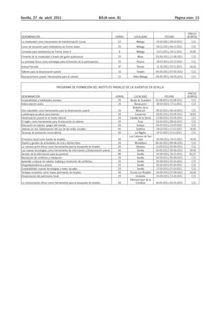 Sevilla, 27 de abril 2011                                              BOJA núm. 81                                             Página núm. 13



                                                                                                                                          PRECIO
DENOMINACIÓN                                                                     HORAS       LOCALIDAD                 FECHAS            (EUROS)
La creatividad como herramienta de transformación social.                         22           Málaga           14-10-2011/28-10-2011      7,21
Curso de iniciación para mediadores/as Forma Joven.                               20           Málaga           04-11-2011/06-11-2011      7,21
Jornadas para mediadores/as Forma Joven II                                         8           Málaga           19-11-2011/19-11-2011     14,42
Fomento de la creatividad a través del guión audiovisual.                         20            Mijas           03-06-2011/11-06-2011      7,21
La actividad física como estrategia para el fomento de la participación.          25           Pizarra          18-07-2011/22-17-2011      7,21
Aníma-Fórmate                                                                     47           Ronda            11-10-2011/22-11-2011     14,42
Talleres para la dinamización juvenil                                             15           Totalán          06-05-2011/07-05-2011      7,21
Asociacionismo juvenil. Herramienta para el cambio                                22        Vélez-Málaga        09-05-2011/14-05-2011      7,21


                                PROGRAMA DE FORMACIÓN DEL INSTITUTO ANDALUZ DE LA JUVENTUD EN SEVILLA
                                                                                                                                          PRECIO
DENOMINACIÓN                                                                     HORAS        LOCALIDAD                FECHAS            (EUROS)
Empleabilidad y habilidades sociales.                                             25      Alcalá de Guadaíra    01-08-2011/12-08-2011       7,21
Videocreación joven.                                                              25          Benacazón         18-10-2011/17-11-2011       7,21
                                                                                             Bollullos de la
Ocio saludable como herramienta para la dinamización juvenil.                     20            Mitación        28-10-2011/30-10-2011      7,21
Ludoterapia acuática para jóvenes.                                                30           Casariche        18-05-2011/31-05-2011     14,42
Dinamización juvenil en el medio natural.                                         25     Cazalla de la Sierra   13-05-2011/21-05-2011      7,21
El inglés como herramienta para la educación en valores.                          20              Écija         03-10-2011/28-10-2011      7,21
Educación en valores: juegos del mundo.                                           20             Estepa         04-07-2011/13-07-2011      7,21
Jóvenes en red. Optimización del uso de las redes sociales.                       40            Guillena        04-10-2011/17-11-2011     14,42
Técnicas de animación sociocultural.                                              20           La Algaba         07-11-2011/11-11-2011     7,21
                                                                                         Las Cabezas de San
El turismo local como fuente de empleo.                                           40              Juan          30-09-2011/19-11-2011     14,42
Diseño y gestión de actividades de ocio y tiempo libre.                           20           Montellano       06-06-2011/09-06-2011      7,21
La comunicación eficaz como herramienta para la búsqueda de empleo.               20            Olivares        12-09-2011/20-09-2011      7,21
Las nuevas tecnologías como herramienta de información y Dinamización juvenil.    30             Sevilla        16-05-2011/30-06-2011     14,42
Gestión de la información para la juventud.                                       80             Sevilla        14-09-2011/16-11-2011     43,27
Resolución de conflictos y mediación.                                             25             Sevilla        19-09-2011/30-09-2011      7,21
Aprender a educar en valores: bullying y resolución de conflictos.                20             Sevilla        24-09-2011/01-10-2011      7,21
Drogodependencia y prisión.                                                       20             Sevilla        03-10-2011/07-10-2011      7,21
Empleabilidad, nuevas tecnologías y redes sociales.                               25             Sevilla         17-10-2011/27-10-2011     7,21
Terapias ecuestres como nuevo yacimiento de empleo.                               40     Tocina-Los Rosales     19-09-2011/27-09-2011     14,42
Dinamización del patrimonio local.                                                25           Umbrete          15-09-2011/13-10-2011      7,21
                                                                                         Villamanrique de la
La comunicación eficaz como herramienta para la búsqueda de empleo.               20           Condesa          16-05-2011/20-05-2011      7,21
 