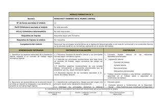 EL CONTENIDO DE ESTE DOCUMENTO NO PUEDE SER MODIFICADO SIN LA AUTORIZACIÓN DE SENCE
Validación técnica:
SENCE
Edición y validación curricular:
SENCE
Fecha última revisión:
Marzo 2016
MÓDULO FORMATIVO N° 3
Nombre DERECHOS Y DEBERES EN EL MUNDO LABORAL
N° de horas asociadas al módulo 12
Perfil ChileValora asociado al módulo No está asociado.
UCL(s) ChileValora relacionada(s) No está relacionado.
Requisitos de Ingreso Requisitos según plan formativo.
Requisitos de Ingreso al módulo Sin requisitos.
Competencia del módulo Reconocer las principales características de la legislación laboral aplicable a una relación contractual y los contenidos básicos
de la previsión social en su normativa y aplicación en el mundo del trabajo.
APRENDIZAJES ESPERADOS CRITERIOS DE EVALUACIÓN CONTENIDOS
1. Identificar los aspectos esenciales de la legislación
laboral respecto a un contrato de trabajo según
normativa vigente.
1.1 Reconoce concepto de derecho laboral y sus principales
normas según normativa vigente.
1.2 Describe las principales características que debe tener
un contrato de trabajo, según normativa del código del
trabajo.
1.3 Identifica aspectos fundamentales de una jornada
laboral, remuneración y descuentos previsionales que se
establecen por ley, según normativa vigente.
1.4 Reconoce algunos de los conceptos asociados a la
noción de trabajo decente.
1. Concepto legales básicos en las relaciones
laborales/contractuales:
 Legislación laboral:
- Contrato de trabajo.
- Jornada laboral.
- Remuneraciones.
- Descuentos previsionales.
 Trabajo decente (trabajo y vida familiar, estabilidad y
seguridad en el trabajo salud y seguridad en
condiciones de trabajo).
2. Reconocer las características de la previsión social
en Chile en relación al trabajador y sus derechos de
acuerdo la normativa legal vigente.
2.1 Identifica las contingencias y riesgos que dan origen a la
previsión social como mecanismo de protección.
2.2 Distingue los principales derechos y deberes
2. Previsión social:
 Contexto general y fundamentos de la Seguridad
Social: hitos históricos que constituyen la Seguridad
 