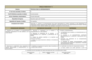EL CONTENIDO DE ESTE DOCUMENTO NO PUEDE SER MODIFICADO SIN LA AUTORIZACIÓN DE SENCE
Validación técnica:
SENCE
Edición y validación curricular:
SENCE
Fecha última revisión:
Marzo 2016
MÓDULO FORMATIVO N° 4
Nombre TÉCNICAS PARA EL EMPRENDIMIENTO
N° de horas asociadas al módulo 8
Perfil ChileValora asociado al módulo No está asociado.
UCL(s) ChileValora relacionada(s) No está relacionado.
Requisitos de Ingreso Requisitos según plan formativo.
Requisitos de Ingreso al módulo Sin requisitos.
Competencia del módulo Desarrollar la iniciativa y el emprendimiento para poder desempeñarse en medios cambiantes, ya sea adaptándose y/o
proponiendo cambios necesarios para elaborar productos o servicios de acuerdo a los requerimientos del mercado, teniendo
la capacidad de llevar adelante desafíos que satisfagan necesidades en forma eficiente.
APRENDIZAJES ESPERADOS CRITERIOS DE EVALUACIÓN CONTENIDOS
1. Identificar en la iniciática y el emprendimiento
elementos importantes en la vida cotidiana y en el
mundo laboral.
1.1 Reconoce la importancia de la iniciativa y el
emprendimiento en la vida cotidiana.
1.2 Reconoce la importancia de la iniciativa y el
emprendimiento en la obtención y permanencia de un
trabajo.
1.3 Integra los cambios explícitos y no explícitos que
ocurren en su entorno.
1.4 Adapta las propias reacciones y tácticas a circunstancias
cambiantes.
1. Iniciativa y emprendimiento:
 La importancia de la iniciativa y el emprendimiento en la
vida cotidiana.
 La iniciativa y el emprendimiento contribuyen
significativamente en la obtención y permanencia de un
trabajo.
 Elementos que intervienen en un comportamiento
favorable al cambio.
 La necesidad de integrar permanentemente nuevos
conocimientos para flexibilizar la capacidad de respuesta
ante situaciones de cambio.
2. Reconocer la creatividad como mecanismo de
cambio, oportunidades y emprendimiento en el
entorno laboral.
2.1 Identifica la importancia de aportar ideas innovadoras en
un determinado contexto.
2. La creatividad como factor de mejoramiento continuo:
 La fuerza creativa que puede generarse a partir de
 