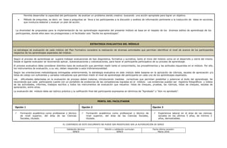 EL CONTENIDO DE ESTE DOCUMENTO NO PUEDE SER MODIFICADO SIN LA AUTORIZACIÓN DE SENCE
Validación técnica:
SENCE
Edición y validación curricular:
SENCE
Fecha última revisión:
Marzo 2016
Permite desarrollar la capacidad del participante de analizar un problema siendo creativo buscando una acción apropiada para lograr un objetivo.
 Método de preguntas, es decir, en base a preguntas se lleva a los participantes a la discusión y análisis de información pertinente a la traducción de ideas en acciones,
que involucra elaborar y evaluar un plan de acción.
La diversidad de propuestas para la implementación de los aprendizajes esperados del presente módulo se basa en el respeto de los diversos estilos de aprendizaje de los
participantes, donde ellos sean los protagonistas y el facilitador solo “facilte los aprendizajes”.
ESTRATEGIA EVALUATIVA DEL MÓDULO
La estrategia de evaluación de cada módulo del Plan Formativo considera la realización de diversas actividades que permitan identificar el nivel de avance de los participantes
respectos de los aprendizajes esperados del módulo.
Según el proceso de aprendizaje se sugiere trabajar evaluaciones de tipo diagnóstica, formativa y sumativa, tanto al inicio del módulo como en el desarrollo y cierre del mismo.
Desde el agente evaluador se recomienda aplicar, autoevaluaciones y coevaluaciones, para hacer al participante participativo de su proceso de aprendizaje.
El proceso evaluativo debe considerar distintos tipos de evaluación que permitan medir tanto el conocimiento, los procedimientos y las actitudes requeridas en el módulo. Por ello,
los instrumentos de evaluación, a su vez, deben responder a esta tridimensionalidad.
Según las orientaciones metodológicas entregadas anteriormente, la estrategia evaluativa en este módulo debe basarse en la aplicación de rúbricas, escalas de apreciación y/o
listas de cotejo con suficientes y variados indicadores que permitan medir el nivel de aprendizaje del participante en cada uno de los aprendizajes esperados.
Las dificultades detectadas en la evaluación de proceso deben tratarse, introduciendo medidas correctivas que permitan posibilitar y potenciar el éxito del aprendizaje. Se
recomienda que cada participante cuente con un portafolio de evidencias de las competencias logradas en el módulo. Las evidencias pueden ser registros fotográficos y videos
de las actividades, informes, trabajos escritos y todos los instrumentos de evaluación que resuelva: listas de chequeo, pruebas, las rúbricas, listas de chequeo, escalas de
apreciación, entre otras.
La evaluación del módulo debe ser teórico-práctica y la calificación final del participante expresarse en términos de “Aprobado” o “Aún no aprobado”.
PERFIL DEL FACILITADOR
Opción 1 Opción 2 Opción 3
 Formación académica como profesional o técnico
de nivel superior, del área de las Ciencias
Sociales, titulado.
 Formación académica como profesional o técnico de
nivel superior, del área de las Ciencias Sociales,
titulado.
 Experiencia laboral en el área de las ciencias
sociales en los últimos 5 años, de mínimo 3
años, demostrables.
 
