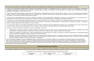 EL CONTENIDO DE ESTE DOCUMENTO NO PUEDE SER MODIFICADO SIN LA AUTORIZACIÓN DE SENCE
Validación técnica:
SENCE
Edición y validación curricular:
SENCE
Fecha última revisión:
Marzo 2016
A continuación se presenta una propuesta metodológica, que sugiere una estrategia para la adquisición de conocimientos, habilidades y actitudes, por módulo.
A partir de las experiencias realizadas hemos aprendido que las personas fortalecen su empleabilidad cuando son capaces de conjugar sus experiencias, capacidades y
necesidades desarrollando competencias para enfrentar el contexto laboral y cuando se reconocen como constructoras de su propio camino, identificando sus propias
posibilidades y dificultades y la que ofrece el entorno.
El enfoque que orienta esta estrategia, presupone que los sujetos estamos condicionados por situaciones estructurales de contexto, y que a la vez hay espacios de autonomía
relativa - individual y colectiva- donde podemos “jugar” con la realidad. Así, el proyecto ocupacional es el resultado de una negociación entre los condicionamientos del entorno
y el potencial – en términos de atributos e intereses de los sujetos.
El presente módulo está diseñado para que según la orientación y desenlace del oficio (dependiente, independiente o mixto) los y las participantes con la orientación del o la
relatora puedan organizar la información que les permita la construcción de su proyecto laboral según sus intereses y oportunidades del entorno.
Se debe aplicar una metodología activo-participativa conocida como “aprender haciendo”, que considere la realización de actividades tanto de entrada al módulo como en todo
el proceso, que faciliten una adecuada puesta en práctica de los conocimientos, la aplicación de procedimientos y la demostración de conductas y actitudes en situaciones
reales o simuladas, adecuadas al contexto laboral en el cual se inserta.
En el caso de este módulo son primordiales metodologías dinámicas donde el participante sea el/la protagonista del proceso ya que la “Planificación de un plan de acción para
la inserción laboral” implica que el/la participante conozca, comprenda, analice y aplique conocimientos cognitivos, procedimentales y actitudinales.
Se sugiere la utilización de diferentes estrategias y técnicas metodológicas, tales como:
 Storyboarding, que permite visualizar la temática expuesta en la pizarra para ver qué pasa y como se puede incorporar, esta orientación metodológica está dirigida,
principalmente, al aprendizaje esperado relacionado con la determinación de los objetivos para organizar y desarrollar una actividad.
 Trabajo de investigación, que permite dar a conocer información sobre el contexto laboral de su interés, en este caso, se relaciona directamente con el aprendizaje esperado
que busca que los/as participantes recolecten, organicen y analicen información.
 Método de resolución de problemas, que permite desarrollar la capacidad del participante de analizar un problema y buscar una acción apropiada para lograr un objetivo
concebido y que pueda ser alcanzado a mediano plazo, es así que se relaciona, particularmente con el aprendizaje esperado donde se busca que los/as participantes
realicen el desarrollo y gestión de un plan de acción para su empleabilidad.
El uso de diferentes estrategias y técnicas metodológicas facilitan el aprendizaje, pues el facilitador respeta en los participantes sus diferentes estilos de los aprendizajes. A
saber: activo, reflexivo, teórico y práctico. El activo se caracteriza más por actuar, por realizar acciones, que en tomar notas o escuchar disertaciones. El reflexivo gusta de
leer, tomar notas, reflexionar sobre los contenidos que le entregan. El teórico se inclina por buscar fundamentos, teorías que subyacen en los contenidos que se le entregan. El
práctico gusta de aplicar ya sea en simulaciones o en situaciones reales aquello que ha aprendido en clases. Los diferentes estilos de aprendizajes puedan encontrar el cauce
apropiado para hacer realidad el aprendizaje.
ESTRATEGIA EVALUATIVA DEL MÓDULO
La estrategia de evaluación de cada módulo del Plan Formativo considera la realización de diversas actividades que permitan identificar el nivel de avance de los participantes
 