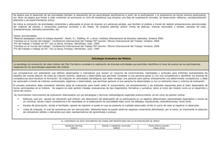 EL CONTENIDO DE ESTE DOCUMENTO NO PUEDE SER MODIFICADO SIN LA AUTORIZACIÓN DE SENCE
Validación técnica:
SENCE
Edición y validación curricular:
SENCE
Fecha última revisión:
Marzo 2016
Se espera que el desarrollo de las actividades faciliten la adquisición de los aprendizajes significativos a partir de la participación y la experiencia de los/as mismos participante,
por tanto se espera que frente a cada contenido se promueva un ciclo de enseñanza que propicie una fase de experiencia concreta, de observación reflexiva, conceptualización
abstracta y de experimentación activa
Se indica la utilización de actividades coherentes y adecuadas al grupo de jóvenes y/o personas adultas, que faciliten el análisis a través de realizar presentaciones estructuradas
del material de estudio y situaciones prácticas similares a las reales. Se propone además utilizar cortos de película, noticias nacionales y locales, estudios de caso,
dramatizaciones, ejemplos personales, etc.
Textos recomendados
“Material pedagógico sobre el trabajo decente”. Gham, D.; Godfrey, M. y otros. Instituto Internacional de Estudios Laborales, Ginebra 2006
“Cambios en el mundo del trabajo”. Conferencia Internacional del Trabajo 95ª reunión. Oficina Internacional del Trabajo. Ginebra, 2006
“Fin del trabajo o trabajo sin fin”. De La Garza, Enrique; Hernández, Juan, 1999.
“Cambios en el mundo del trabajo”. Conferencia Internacional del Trabajo 95ª reunión. Oficina Internacional del Trabajo. Ginebra, 2006
“Fin del trabajo o trabajo sin fin”. De La Garza, Enrique; Hernández, Juan, 1999
Estrategia Evaluativa del Módulo
La estrategia de evaluación de cada módulo del Plan Formativo considera la realización de diversas actividades que permitan identificar el nivel de avance de los participantes
respectos de los aprendizajes esperados del módulo
Las competencias son estándares que definen desempeños e indicadores que reúnen un conjunto de conocimientos, habilidades y actitudes para enfrentar exitosamente los
desafíos del mundo laboral. Se trata de criterios neutros, objetivos y observables que permiten constatar si una persona posee (o no) una competencia e identificar las brechas de
competencias para focalizar la formación. Se traducen en actividades estratégicas que debe manejar una persona para aplicar exitosamente una determinada competencia, y debe
ser apreciada a través de criterios conductuales, objetivos y observables, que permitan apreciar si una persona ha desarrollado (o no) un elemento clave o criterios de evaluación.
El proceso evaluativo debe considerar distintos tipos de evaluación para medir tanto el conocimiento, los procedimientos y las actitudes requeridas para el buen desempeño de
los/as participantes en el módulo. Se sugiere en este sentido trabajar evaluaciones de tipo diagnóstica, formativa y sumativa, tanto al inicio del módulo como en el desarrollo y
cierre del mismo.
Se recomiendan instrumentos de evaluación relacionados con las estrategias y técnicas metodológicas sugeridas anteriormente, es así como se podrían utilizar:
 Rúbricas, que son pautas de valoración que ofrecen una descripción del desempeño de un participante en un aspecto determinado (aprendizajes esperados) a través de
un continuo, dando mayor consistencia a los resultados en la observación de actividades tales como los diálogos, exposiciones, dramatizaciones, entre otras.
 Escalas de apreciación, donde el facilitador raparte de registrar el grado en que se presenta la cualidad observada, emite un juicio de valor al registrar lo observado.
 Listas de chequeo, el cual se caracteriza por ser estructurado: Mediante éstos se puede observar aspectos claramente delimitados, por lo tanto, es importante la selección
de indicadores válidos y relevantes que sean representativos del aprendizaje a evaluar.
 