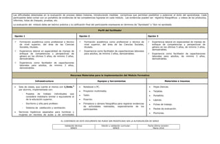 EL CONTENIDO DE ESTE DOCUMENTO NO PUEDE SER MODIFICADO SIN LA AUTORIZACIÓN DE SENCE
Validación técnica:
SENCE
Edición y validación curricular:
SENCE
Fecha última revisión:
Marzo 2016
Las dificultades detectadas en la evaluación de proceso deben tratarse, introduciendo medidas correctivas que permitan posibilitar y potenciar el éxito del aprendizaje. Cada
participante debe contar con un portafolio de evidencias de las competencias logradas en cada módulo. Las evidencias pueden ser registros fotográficos y videos de los productos,
informes, listas de chequeo, pruebas, etc.
La evaluación del módulo debe ser teórico-práctica y la calificación final del participante expresarse en términos de “Aprobado” o “Aún no aprobado
Perfil del facilitador
Opción 1 Opción 2 Opción 3
 Formación académica como profesional o técnico
de nivel superior, del área de las Ciencias
Sociales, titulado.
 Experiencia laboral en especialidad de manejo de
enfoque de competencias y perspectivas de
género en los últimos 5 años, de mínimo 3 años,
demostrables.
 Experiencia como facilitador de capacitaciones
laborales para adultos, de mínimo 3 años,
demostrables.
 Formación académica como profesional o técnico de
nivel superior, del área de las Ciencias Sociales,
titulado.
 Experiencia como facilitador de capacitaciones laborales
para adultos, de mínimo 3 años, demostrables.
 Experiencia laboral en especialidad de manejo de
enfoque de competencias y perspectivas de
género en los últimos 5 años, de mínimo 3 años,
demostrables.
 Experiencia como facilitador de capacitaciones
laborales para adultos, de mínimo 3 años,
demostrables.
Recursos Materiales para la implementación del Módulo Formativo
Infraestructura Equipos y herramientas Materiales e insumos
 Sala de clases, que cuente al menos con 1,5mts.2
por alumno, implementada con:
- Puestos de trabajo individuales que
considere mobiliario similar o equivalente al
de la educación superior.
- Escritorio y silla para profesor.
- Sistema de calefacción y ventilación.
 Servicios higiénicos separados para hombres y
mujeres en recintos de aulas y de actividades
 Notebook o PC.
 Proyector multimedia.
 Telón.
 Pizarrón.
 Filmadora o cámara fotográfica para registrar evidencias
de actividades realizadas, especialmente de los
participantes.
 Hojas blancas.
 Tarjetas.
 Portafolio.
 Lápices.
 Fichas de trabajo.
 Pautas de evaluación.
 Plumones.
 