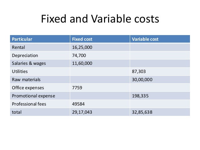 book data analysis what can be learned from the past 50