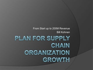 From Start up to 200M Revenue
                    Bill Kohnen
 