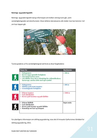Retnings‐ og graderingsskilt: 

Retnings‐ og graderingsskilt skal gi informasjon om hvilken retning turen går, samt 
vanskelighetsgraden på stien/turveien. Disse skiltene skal plasseres alle steder man kan komme i tvil 
om hvor løypen går.  

                                                     

                                                     

                                                     

                                                     

                                                                              

                                                                              © Hemsedal.com 

 

Turene graderes ut fra vanskelighetsgrad ved bruk av disse fargekodene:  




                                                                                                 

For ytterligere informasjon om skilting og gradering, vises det til Innovativ Fjellturismes håndbok for 
skilting og gradering, 2011. 



PLAN FOR TURSTIER OG TURVEIER                                                                              31
                                                                                                             
 