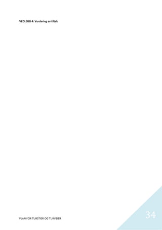 VEDLEGG 4: Vurdering av tiltak 

 

 

 

 

 

 

 

 

 

 

 

 

 

 

 

 

 

 

 

 

 

 




PLAN FOR TURSTIER OG TURVEIER     34
                                    
 