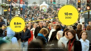 ... and London is growing
Mayor of London, ‘Mayor calls for new measures to secure the success of London's roads’ press release, February 2016
8.6m
2016
10 m
2030
 